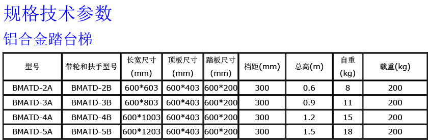 铝合金踏台梯840.jpg